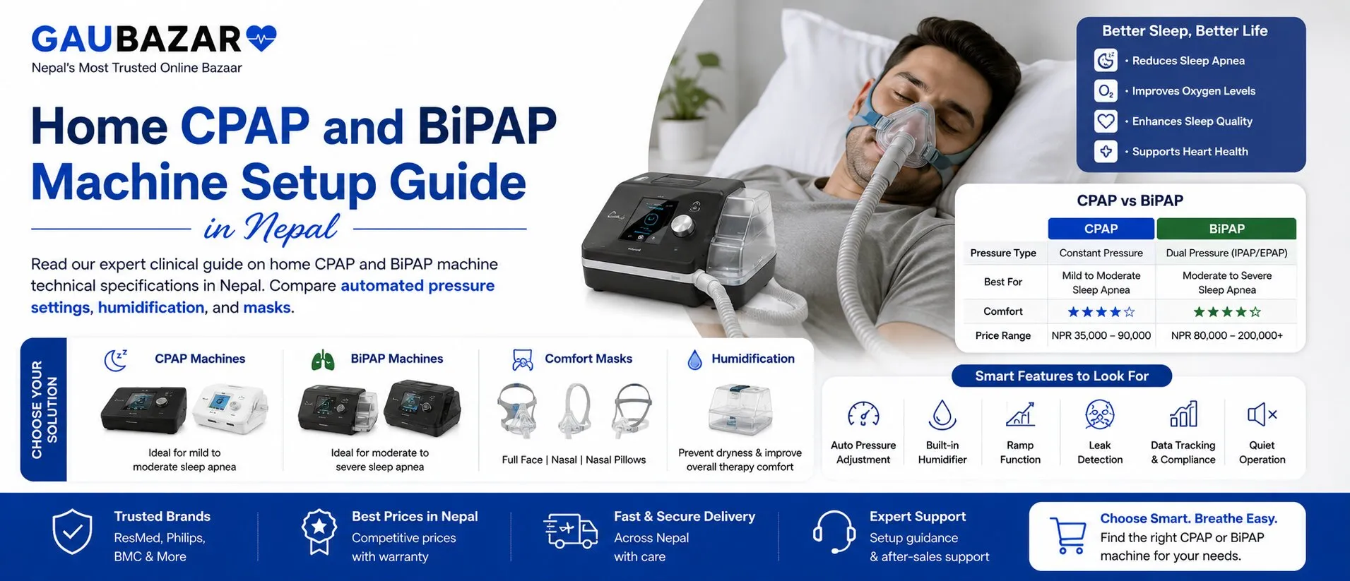 Home CPAP and BiPAP Machine Setup Guide in Nepal