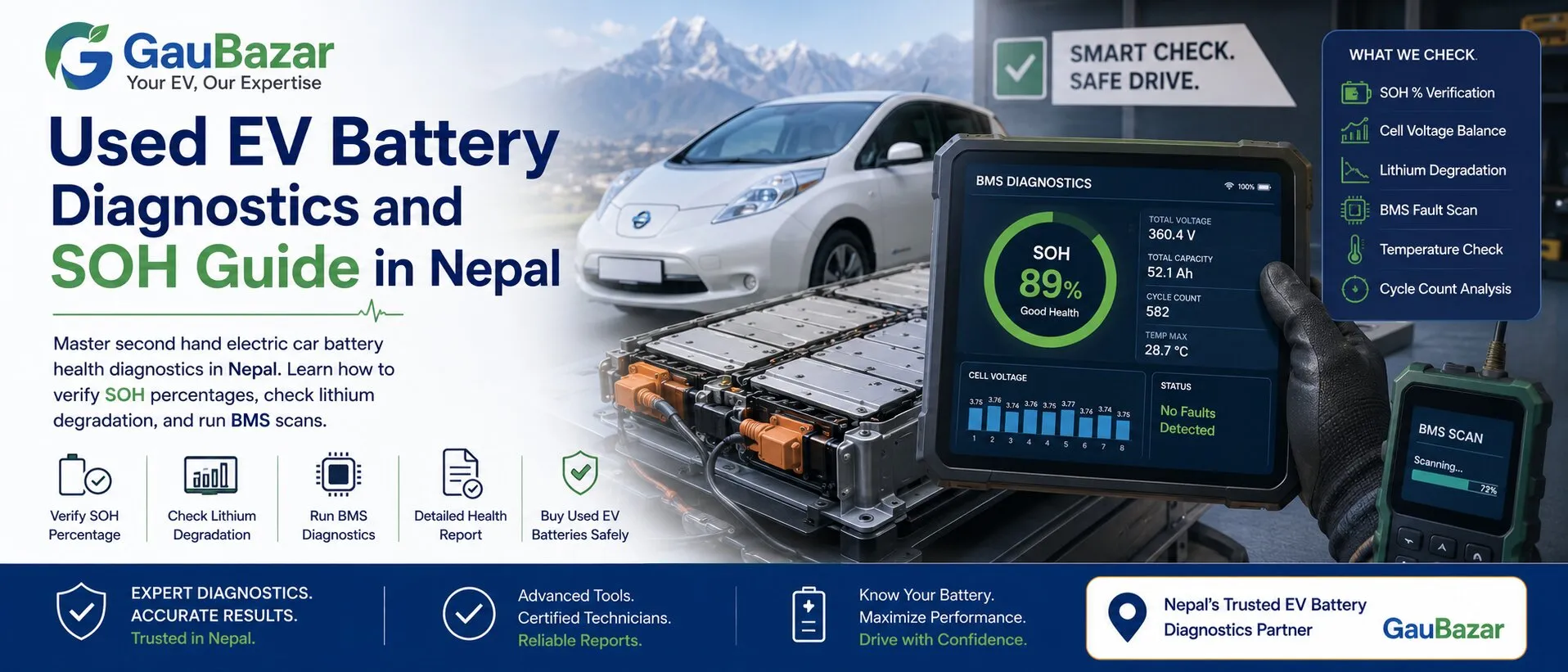 Used EV Battery Diagnostics and SOH Guide in Nepal