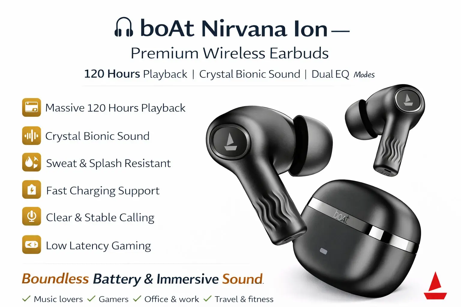 boAt Nirvana Ion – Premium Wireless Earbuds