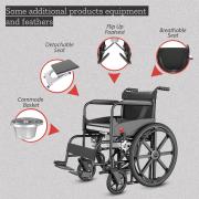 Easycare Commode Wheelchair for Elderly and Patients 2/3