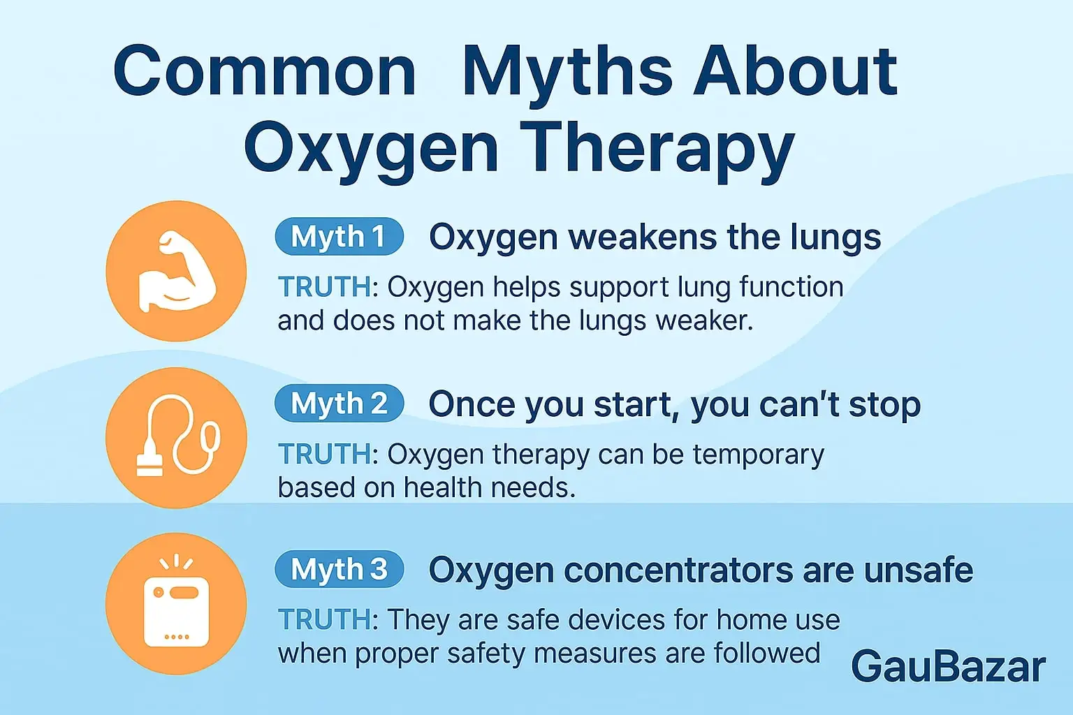 Common Myths About Oxygen Therapy (And the Truth You Should Know)