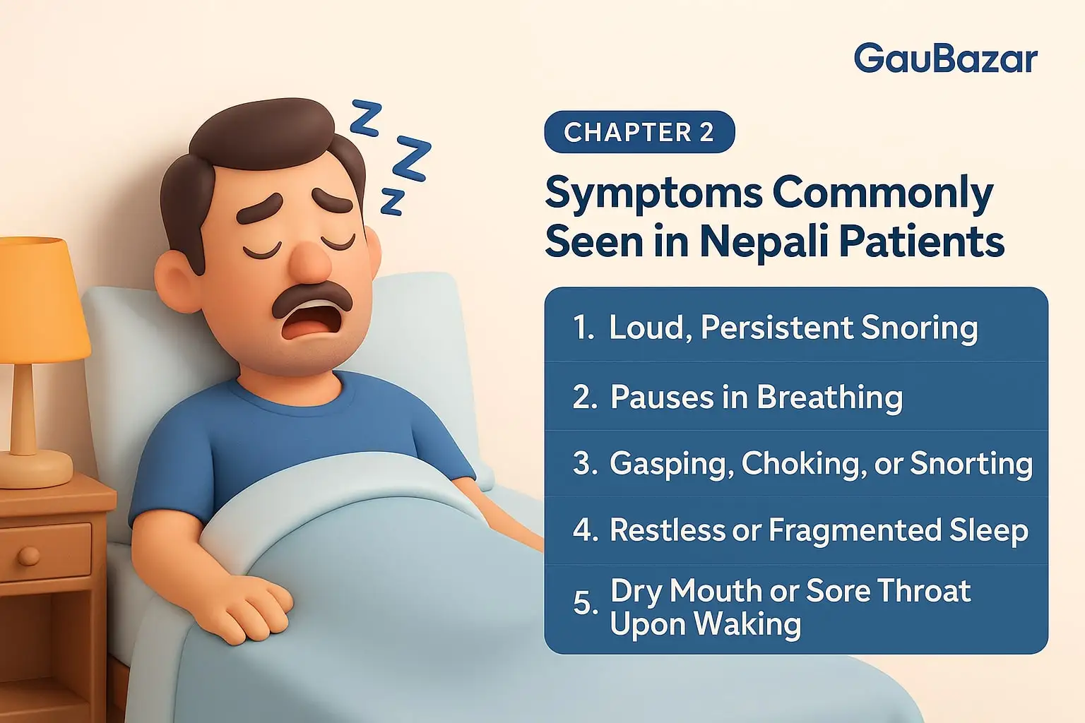 Sleep Apnea Test in Nepal - Symptoms Commonly Seen in Nepali Patients