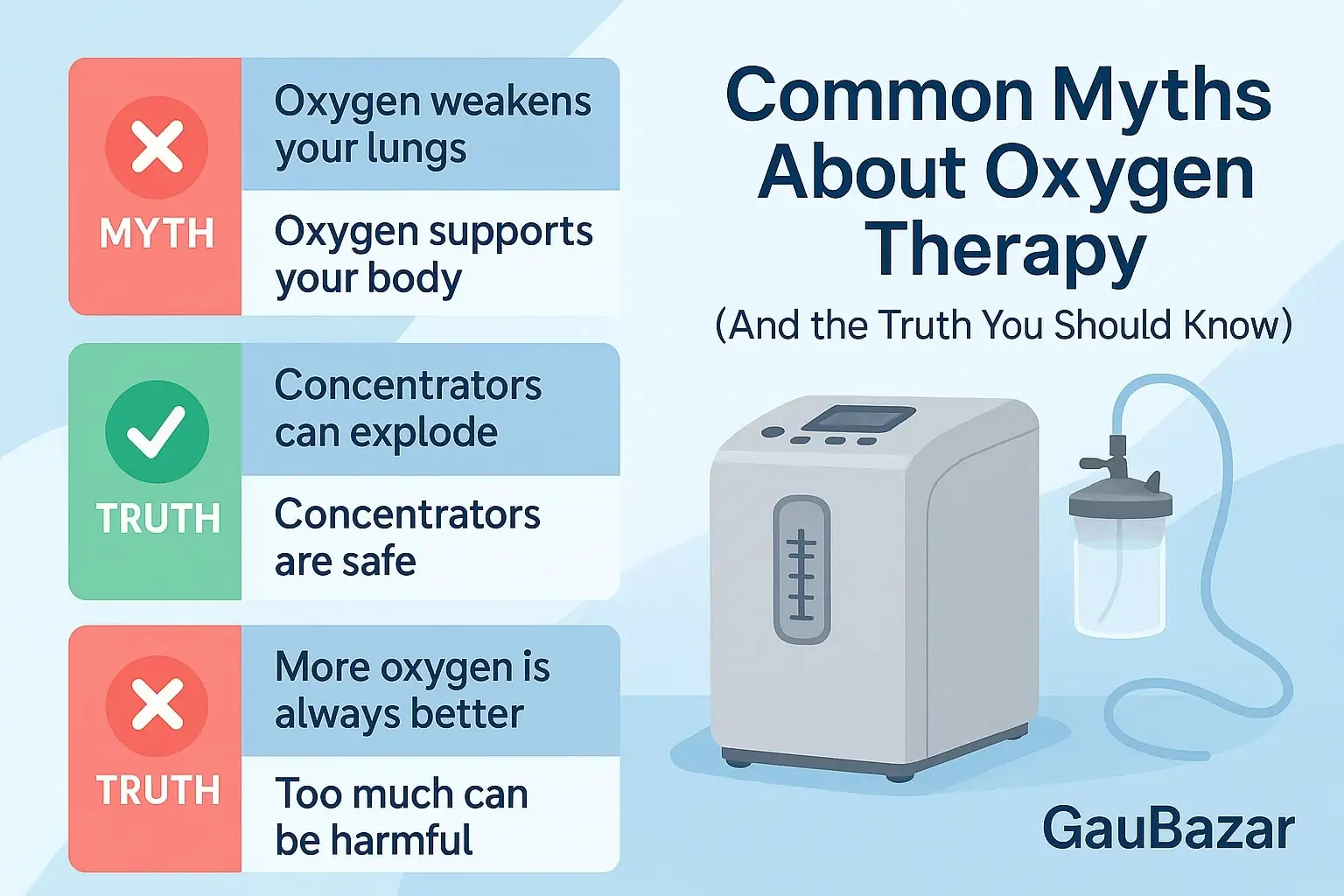 Common Myths About Oxygen Therapy (And the Truth You Should Know)