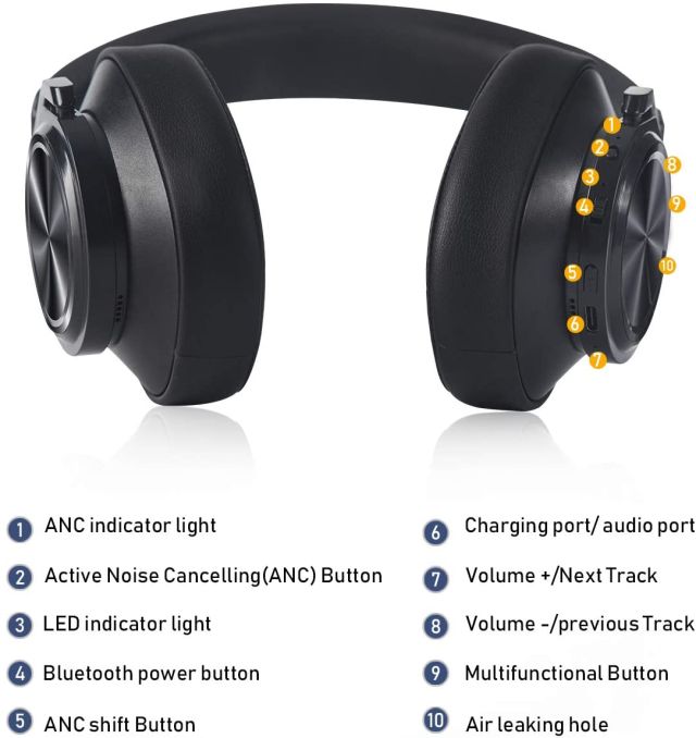 Bluedio T7 Plus Headphone Active Noise Canceling Smart Bluetooth