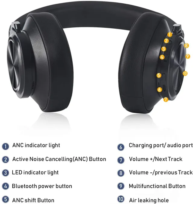 Bluedio T7 Plus Headphone Active Noise Canceling Smart Bluetooth 