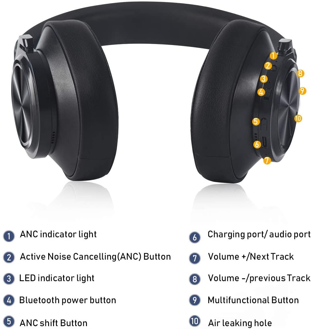 Bluedio T7 Plus Headphone Active Noise Canceling Smart Bluetooth 