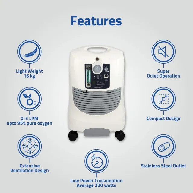 Medtech Smart Oxygen Concentrator